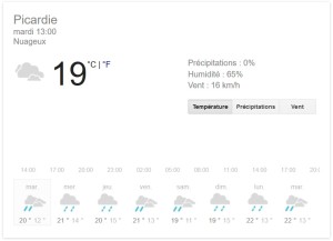 Météo dans les cimetières picards